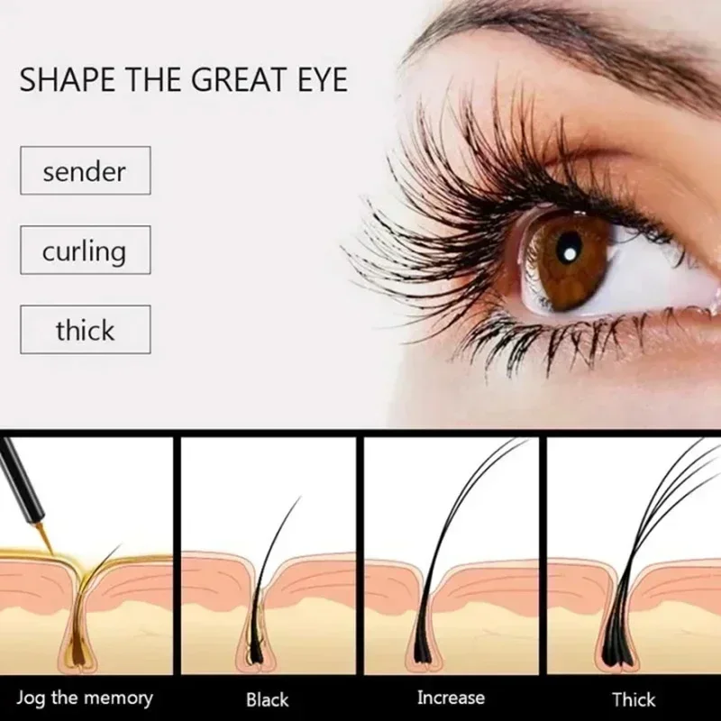 속눈썹 성장 세럼 – 빠른 연장, 컬링, 굵어짐, 방수 - Growth Factor Serum 리뷰 및 가격