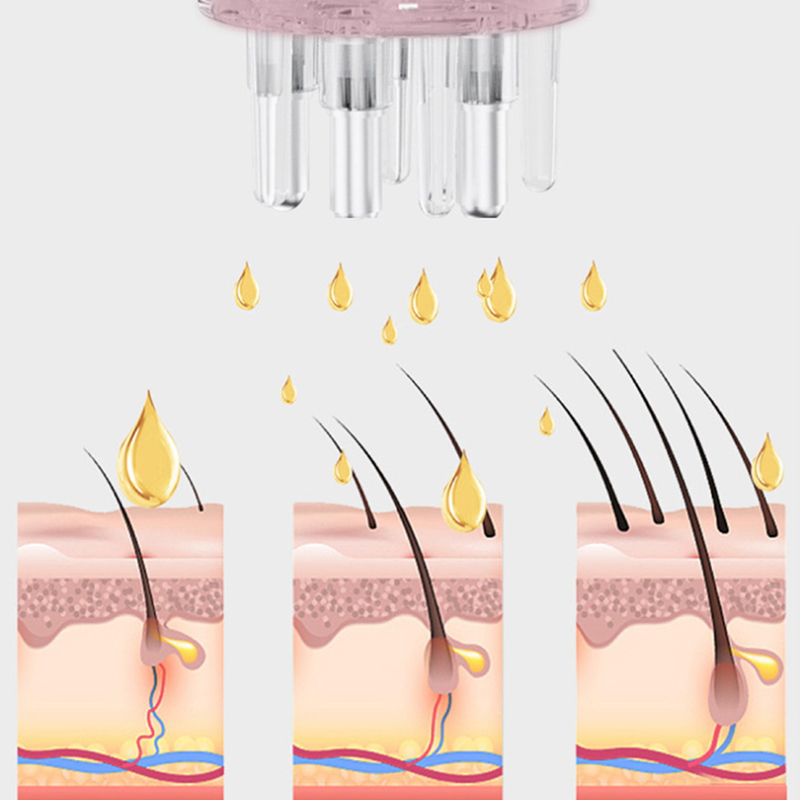 5ml 두피 어플리케이터 마사지 빗, 모발 성장 및 재 - Growth Factor Serum 리뷰 및 가격